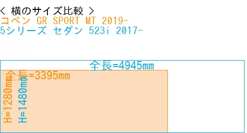 #コペン GR SPORT MT 2019- + 5シリーズ セダン 523i 2017-